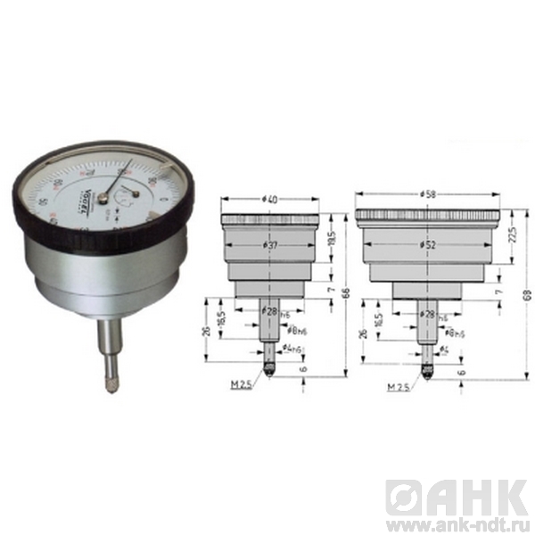 Индикаторы Vogel со штоком по центру